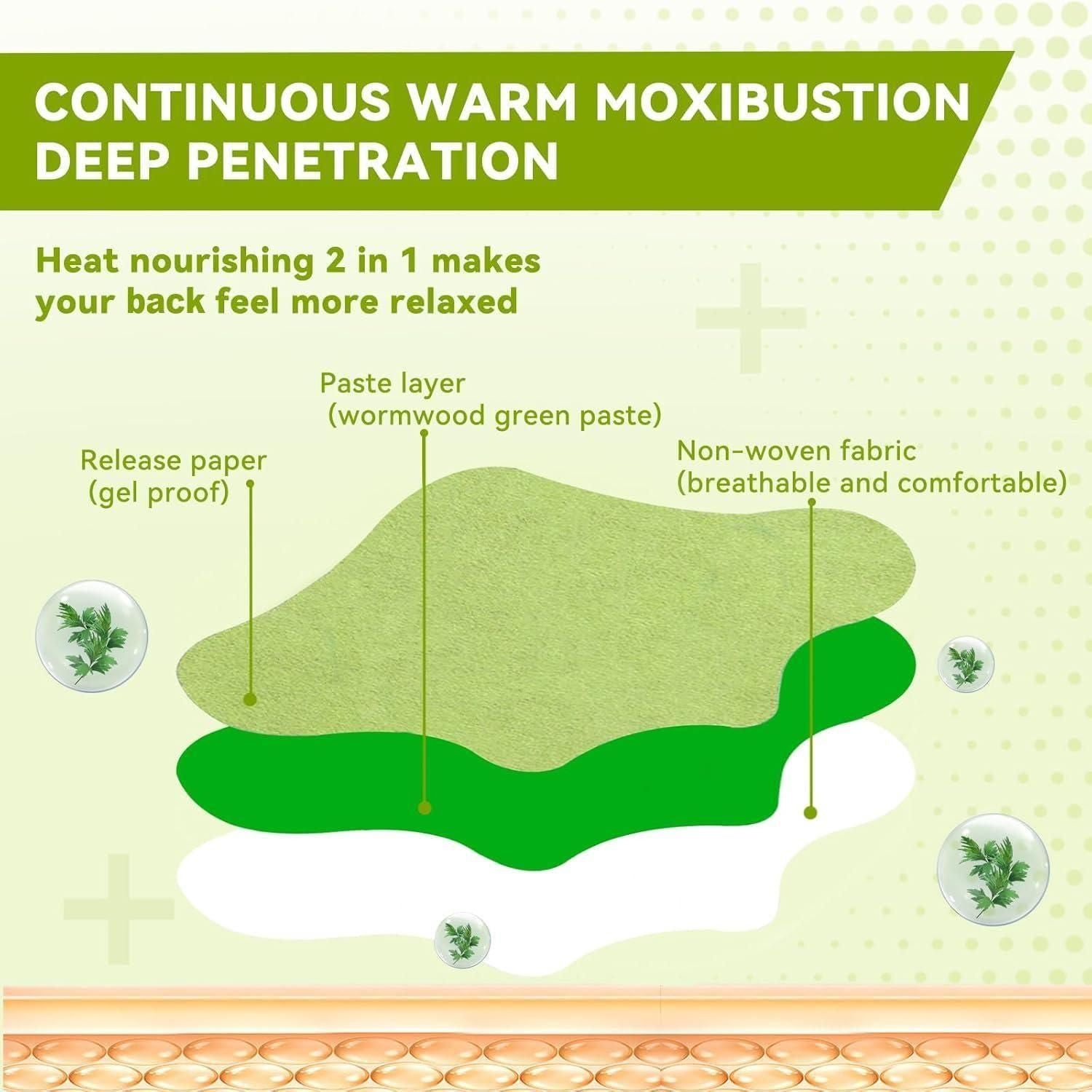Self-Heating Knee Patches